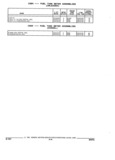 Next Page - Parts and Illustration Catalog 44W June 1991