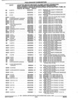 Next Page - Parts and Illustration Catalog 44W June 1991