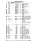 Next Page - Parts and Illustration Catalog 44W June 1991