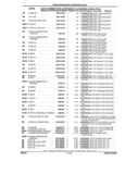 Previous Page - Parts and Illustration Catalog 44W June 1991