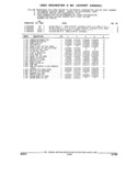 Next Page - Parts and Illustration Catalog 44W June 1991