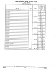 Previous Page - Parts and Illustration Catalog 44W June 1991
