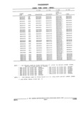 Previous Page - Parts and Illustration Catalog 44W June 1991