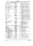 Previous Page - Parts and Illustration Catalog 44W June 1991