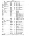 Previous Page - Parts and Illustration Catalog 44W June 1991