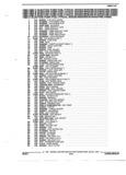 Next Page - Parts and Illustration Catalog 44W June 1991