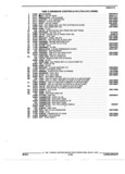 Previous Page - Parts and Illustration Catalog 44W June 1991