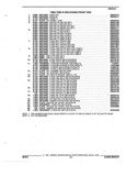 Next Page - Parts and Illustration Catalog 44W June 1991