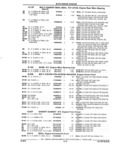 Next Page - Parts and Illustration Catalog 52G January 1991