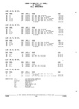 Previous Page - Parts and Illustration Catalog 52G January 1991