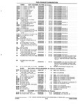 Previous Page - Parts and Illustration Catalog 52G January 1991
