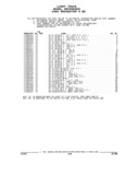 Next Page - Parts and Illustration Catalog 52G January 1991