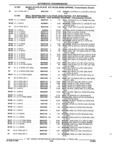 Previous Page - Parts and Illustration Catalog 52G January 1991