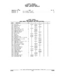 Previous Page - Parts and Illustration Catalog 52G January 1991