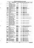 Previous Page - Parts and Accessories Catalog 52M January 1991