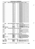 Previous Page - Parts and Accessories Catalog 52M January 1991