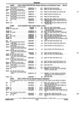 Next Page - Parts and Accessories Catalog 52M January 1991