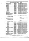 Previous Page - Parts and Accessories Catalog 52M January 1991