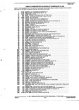 Next Page - Parts and Accessories Catalog 52M January 1991