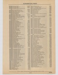 Previous Page - Cadillac Parts and Accessories Catalog June 1991