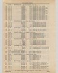 Next Page - Cadillac Parts and Accessories Catalog June 1991