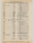 Previous Page - Cadillac Parts and Accessories Catalog June 1991