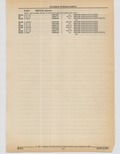 Previous Page - Cadillac Parts and Accessories Catalog June 1991