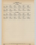 Previous Page - Cadillac Parts and Accessories Catalog June 1991