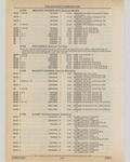 Previous Page - Cadillac Parts and Accessories Catalog June 1991