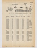 Next Page - Cadillac Parts and Accessories Catalog June 1991