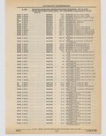 Previous Page - Cadillac Parts and Accessories Catalog June 1991