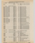 Previous Page - Cadillac Parts and Accessories Catalog June 1991