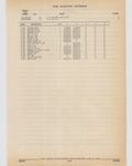 Next Page - Cadillac Parts and Accessories Catalog June 1991