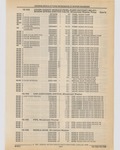 Previous Page - Cadillac Parts and Accessories Catalog June 1991
