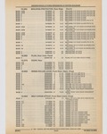Next Page - Cadillac Parts and Accessories Catalog June 1991