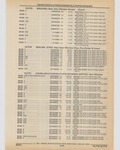 Next Page - Cadillac Parts and Accessories Catalog June 1991