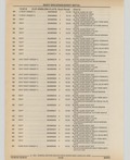 Next Page - Cadillac Parts and Accessories Catalog June 1991