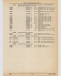 Next Page - Cadillac Parts and Accessories Catalog June 1991