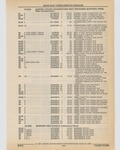 Previous Page - Cadillac Parts and Accessories Catalog June 1991