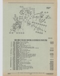 Previous Page - Cadillac Parts and Accessories Catalog June 1991