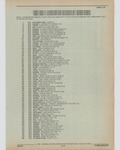 Previous Page - Cadillac Parts and Accessories Catalog June 1991
