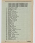 Next Page - Cadillac Parts and Accessories Catalog June 1991
