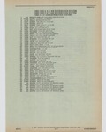 Previous Page - Cadillac Parts and Accessories Catalog June 1991
