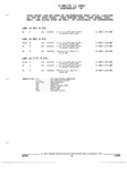 Previous Page - Parts and Illustration Catalog 17B August 1992