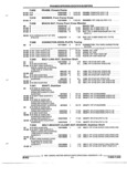 Previous Page - Parts and Illustration Catalog 17B August 1992