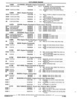 Previous Page - Parts and Illustration Catalog 17F January 1992