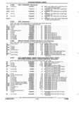 Next Page - Parts and Illustration Catalog 17F January 1992