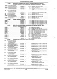 Previous Page - Parts and Illustration Catalog 17F January 1992