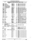 Next Page - Parts and Illustration Catalog 17F January 1992