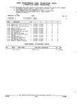 Next Page - Parts and Illustration Catalog 17F January 1992